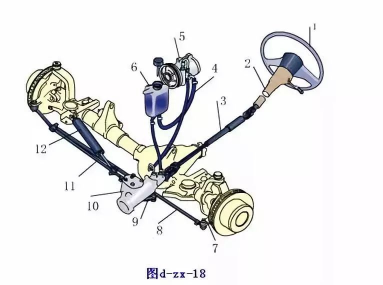 摩托車剎車圈,輪轂剎車圈,鼓式制動器,Drum brake,摩托車制動鐵套