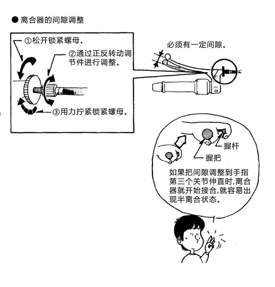 摩托車剎車圈,輪轂剎車圈,鼓式制動器,Drum brake,摩托車制動鐵套