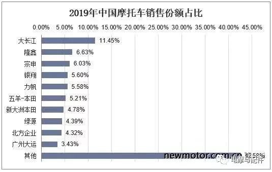 摩托車剎車圈,輪轂剎車圈,鼓式制動器,Drum brake,摩托車制動鐵套