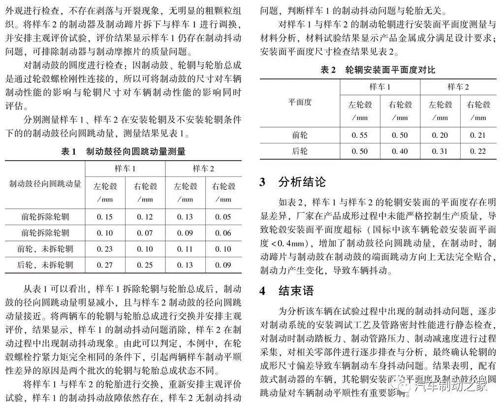 摩托車剎車圈,輪轂剎車圈,鼓式制動器,Drum brake,摩托車制動鐵套