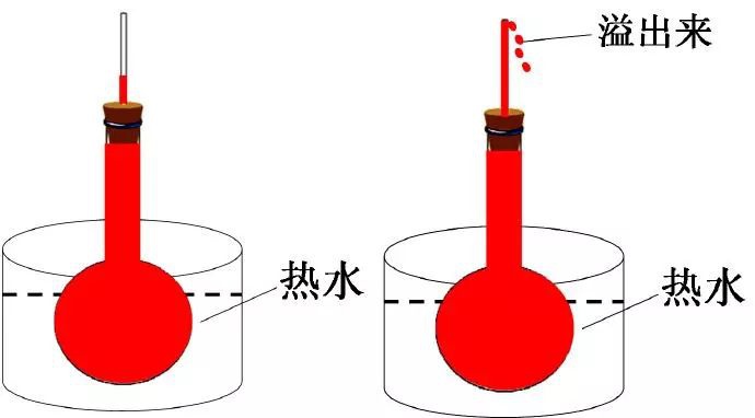 鼓式制動(dòng)器,摩托車剎車圈,輪轂剎車圈,Drum brake,摩托車制動(dòng)鐵套