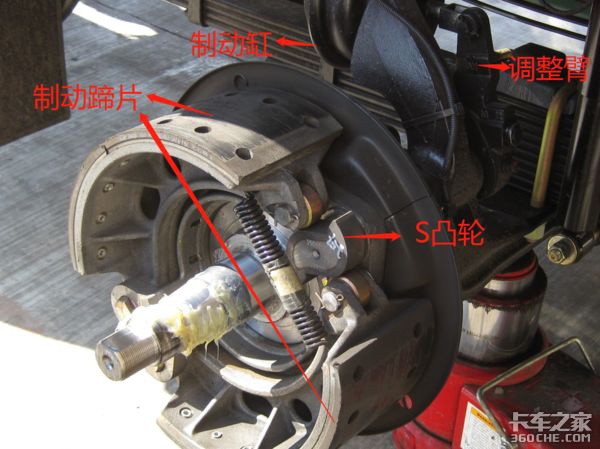 鼓式制動(dòng)器,摩托車剎車圈,輪轂剎車圈,Drum brake,摩托車制動(dòng)鐵套