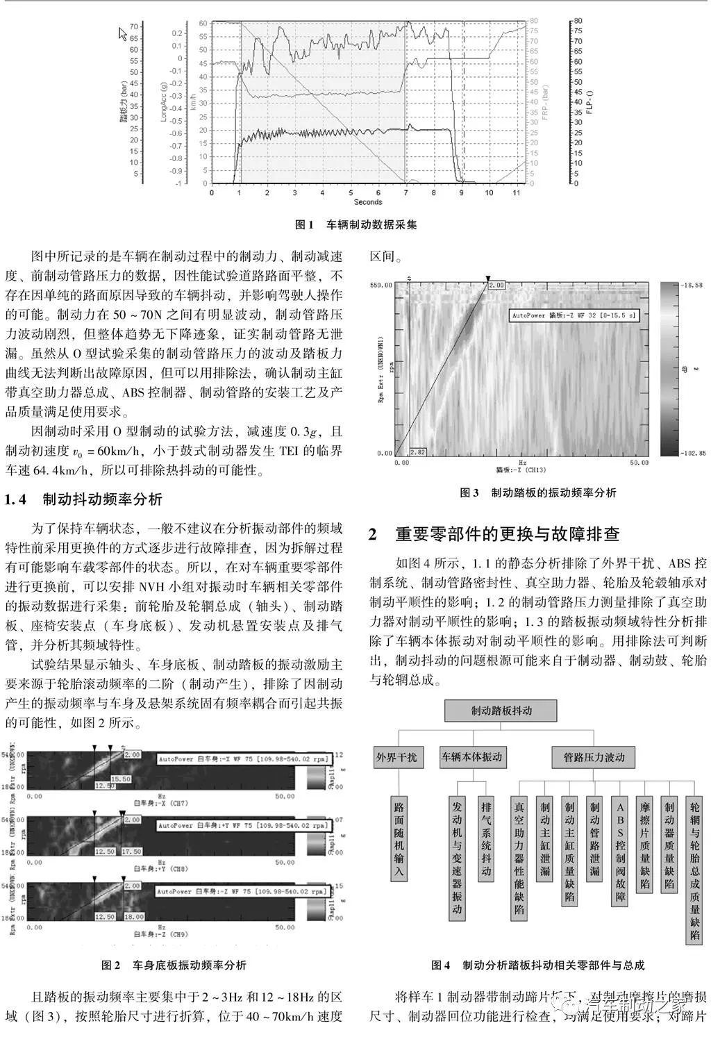 鼓式制動器,摩托車剎車圈,輪轂剎車圈,Drum brake,摩托車制動鐵套