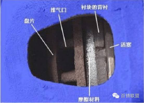 鼓式制動器,摩托車剎車圈,輪轂剎車圈,Drum brake,摩托車制動鐵套