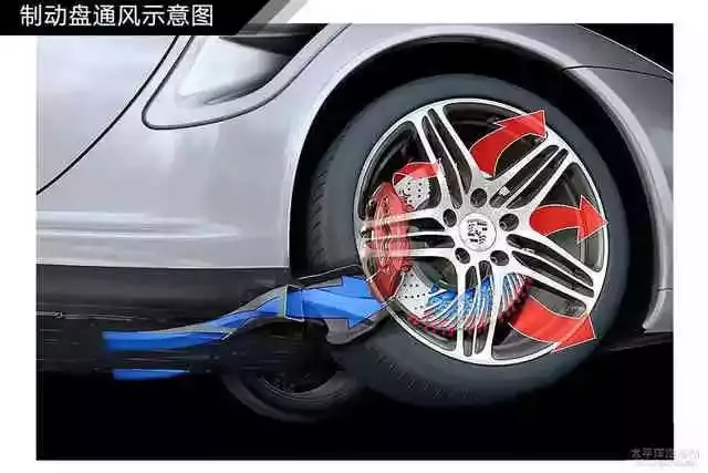 鼓式制動器,摩托車剎車圈,輪轂剎車圈,Drum brake,摩托車制動鐵套