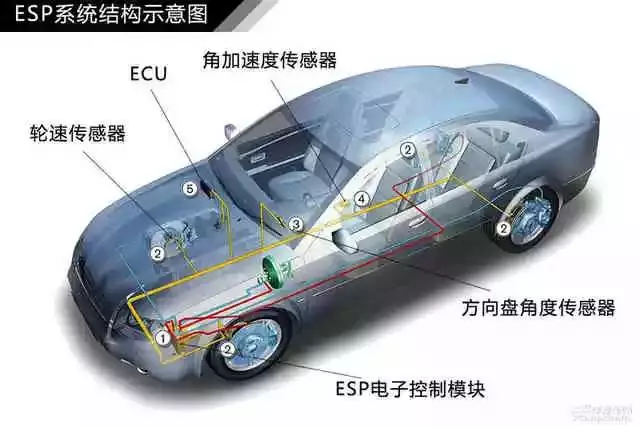 鼓式制動器,摩托車剎車圈,輪轂剎車圈,Drum brake,摩托車制動鐵套