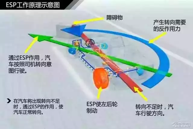 鼓式制動器,摩托車剎車圈,輪轂剎車圈,Drum brake,摩托車制動鐵套