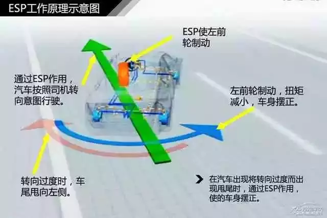 鼓式制動器,摩托車剎車圈,輪轂剎車圈,Drum brake,摩托車制動鐵套