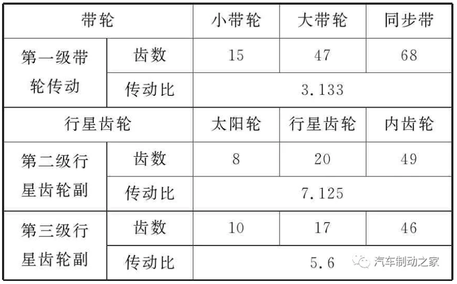 鼓式制動器,摩托車剎車圈,輪轂剎車圈,Drum brake,摩托車制動鐵套