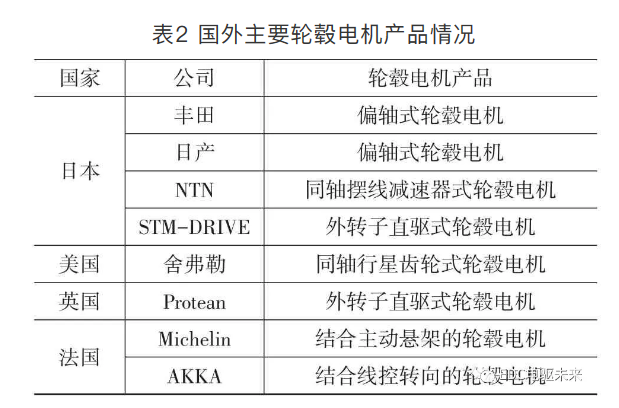 鼓式制動(dòng)器,摩托車剎車圈,輪轂剎車圈,Drum brake,摩托車制動(dòng)鐵套