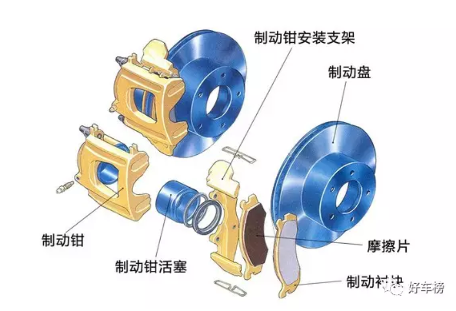 鼓式制動器,摩托車剎車圈,輪轂剎車圈,Drum brake,摩托車制動鐵套