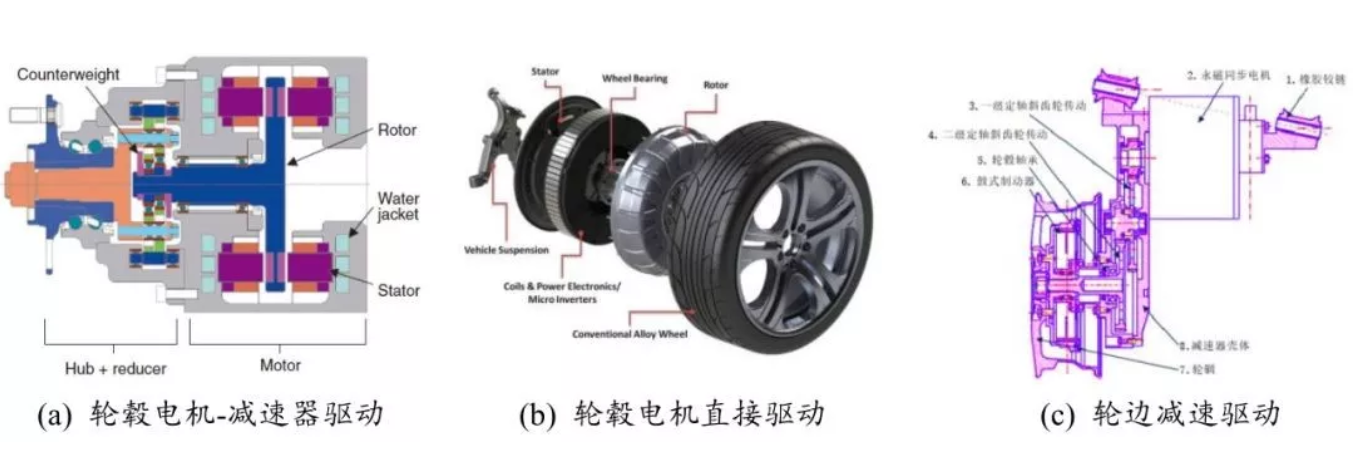 鼓式制動器,摩托車剎車圈,輪轂剎車圈,Drum brake,摩托車制動鐵套