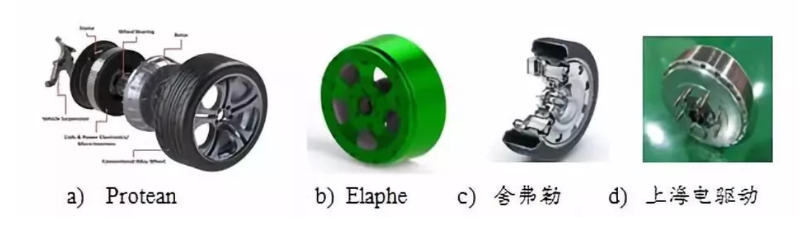 鼓式制動器,摩托車剎車圈,輪轂剎車圈,Drum brake,摩托車制動鐵套