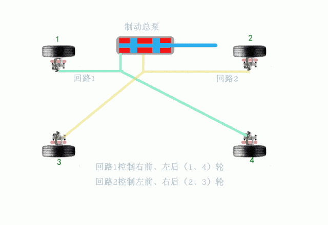 鼓式制動器,摩托車剎車圈,輪轂剎車圈,Drum brake,摩托車制動鐵套