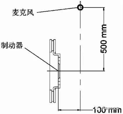 鼓式制動器,摩托車剎車圈,輪轂剎車圈,Drum brake,摩托車制動鐵套