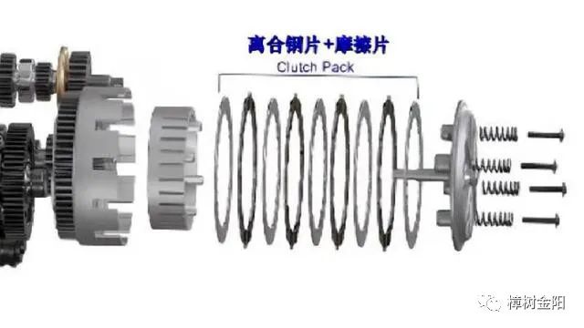 鼓式制動器,摩托車剎車圈,輪轂剎車圈,Drum brake,摩托車制動鐵套