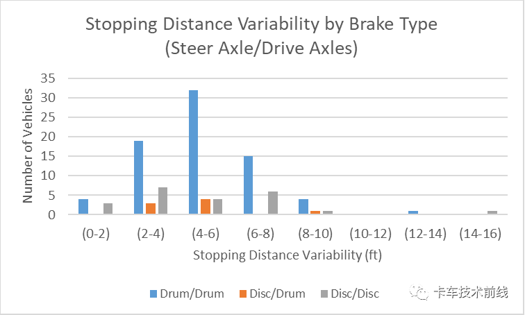 鼓式制動器,摩托車剎車圈,輪轂剎車圈,Drum brake,摩托車制動鐵套