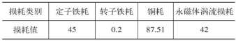 鼓式制動器,摩托車剎車圈,輪轂剎車圈,Drum brake,摩托車制動鐵套