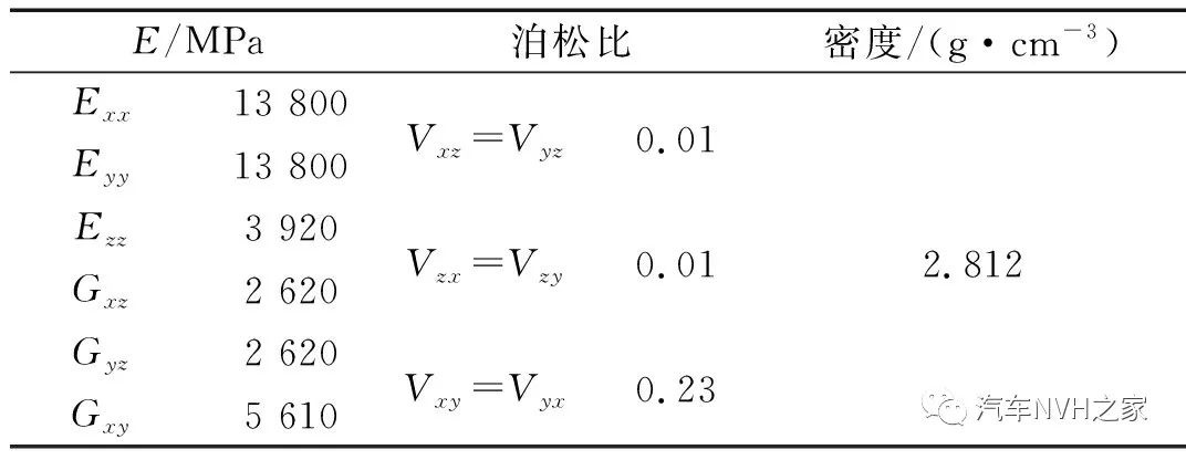 鼓式制動器,摩托車剎車圈,輪轂剎車圈,Drum brake,摩托車制動鐵套