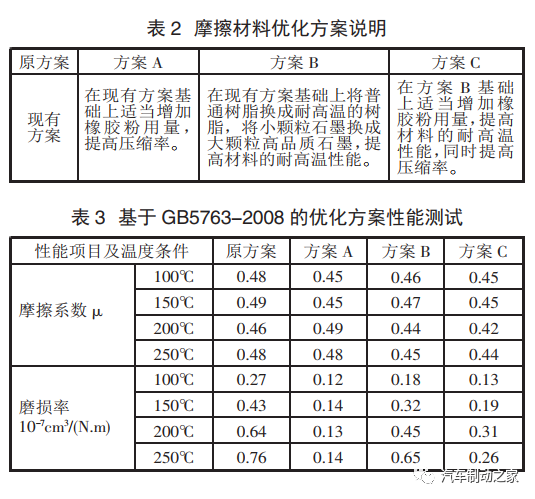 鼓式制動器,摩托車剎車圈,輪轂剎車圈,Drum brake,摩托車制動鐵套