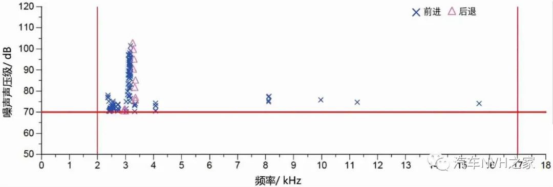 鼓式制動器,摩托車剎車圈,輪轂剎車圈,Drum brake,摩托車制動鐵套