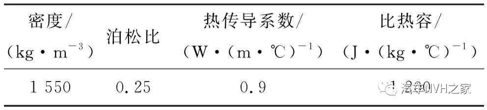 鼓式制動器,摩托車剎車圈,輪轂剎車圈,Drum brake,摩托車制動鐵套