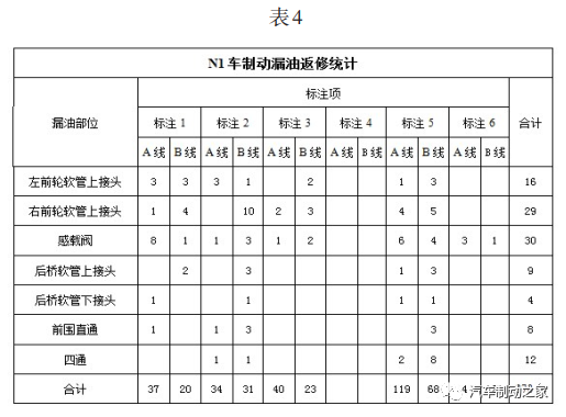 鼓式制動器,摩托車剎車圈,輪轂剎車圈,Drum brake,摩托車制動鐵套