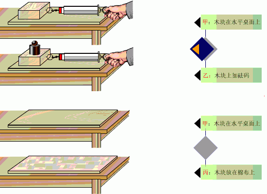 鼓式制動器,摩托車剎車圈,輪轂剎車圈,Drum brake,摩托車制動鐵套