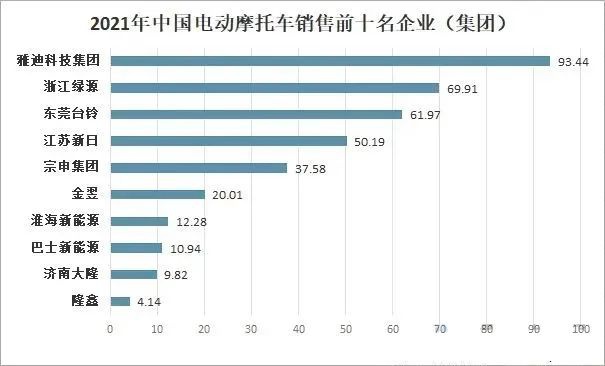 鼓式制動器,摩托車剎車圈,輪轂剎車圈,Drum brake,摩托車制動鐵套