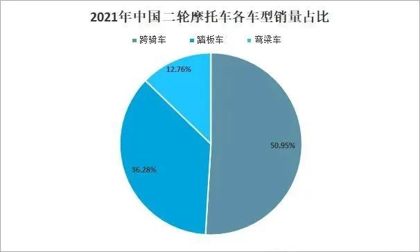 鼓式制動器,摩托車剎車圈,輪轂剎車圈,Drum brake,摩托車制動鐵套