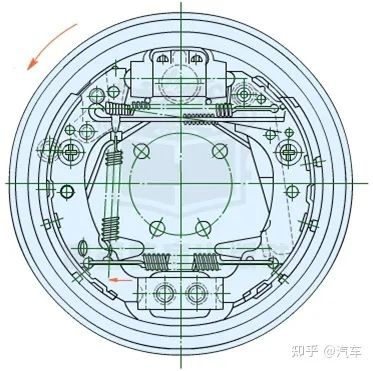 鼓式制動器,摩托車剎車圈,輪轂剎車圈,Drum brake,摩托車制動鐵套