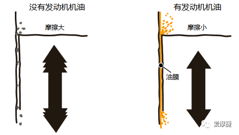 鼓式制動(dòng)器,摩托車剎車圈,輪轂剎車圈,Drum brake,摩托車制動(dòng)鐵套