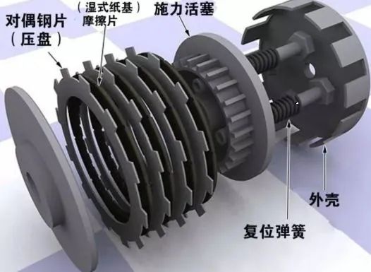 鼓式制動器,摩托車剎車圈,輪轂剎車圈,Drum brake,摩托車制動鐵套