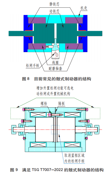 鼓式制動器,摩托車剎車圈,輪轂剎車圈,Drum brake,摩托車制動鐵套