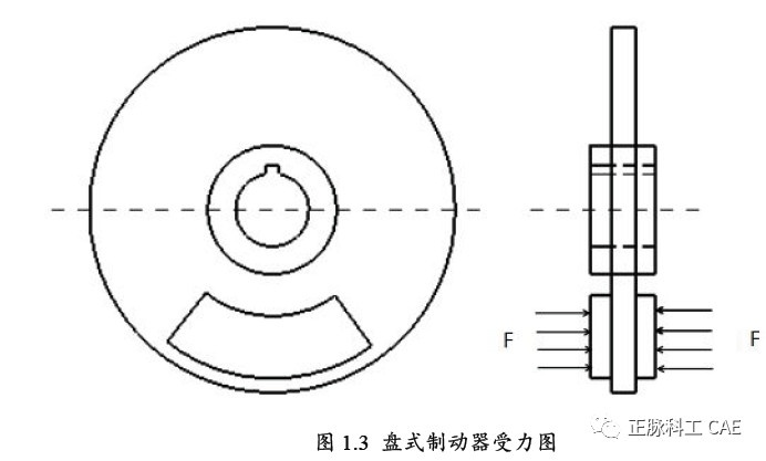 鼓式制動器,摩托車剎車圈,輪轂剎車圈,Drum brake,摩托車制動鐵套